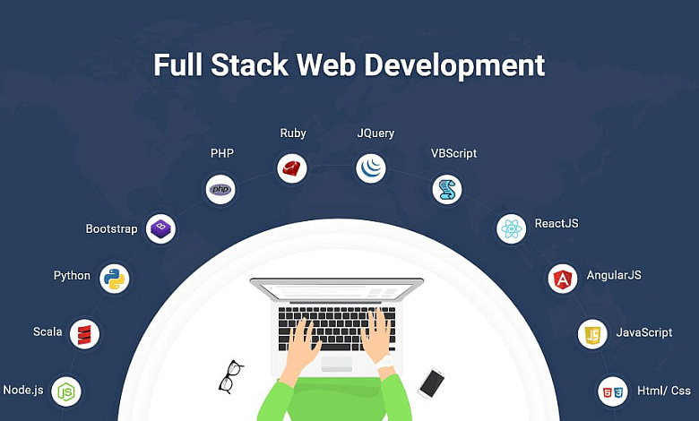 Professional certification «Android Developer (META)»